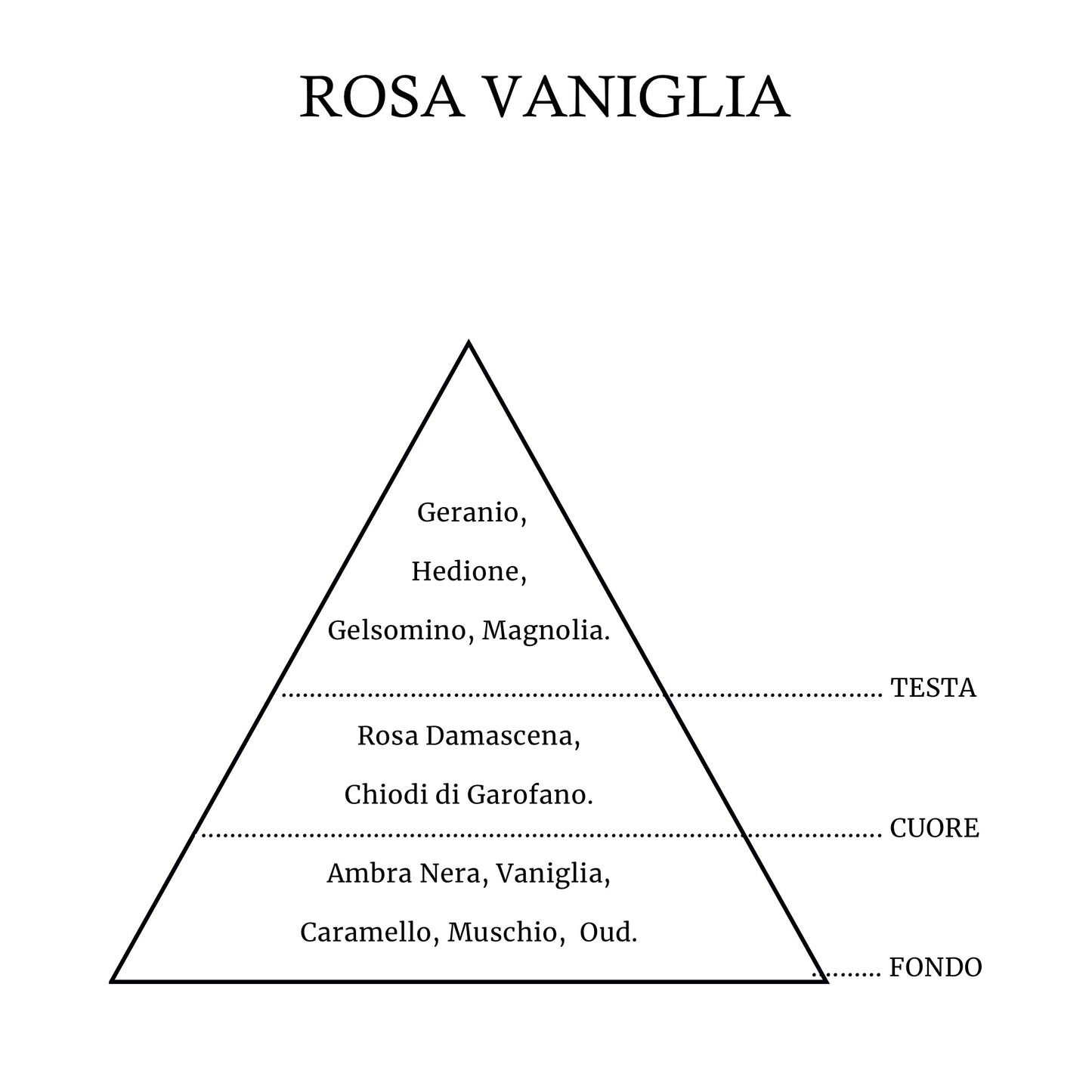 ROSA VAINILLA - CAVE ESSENTIAL