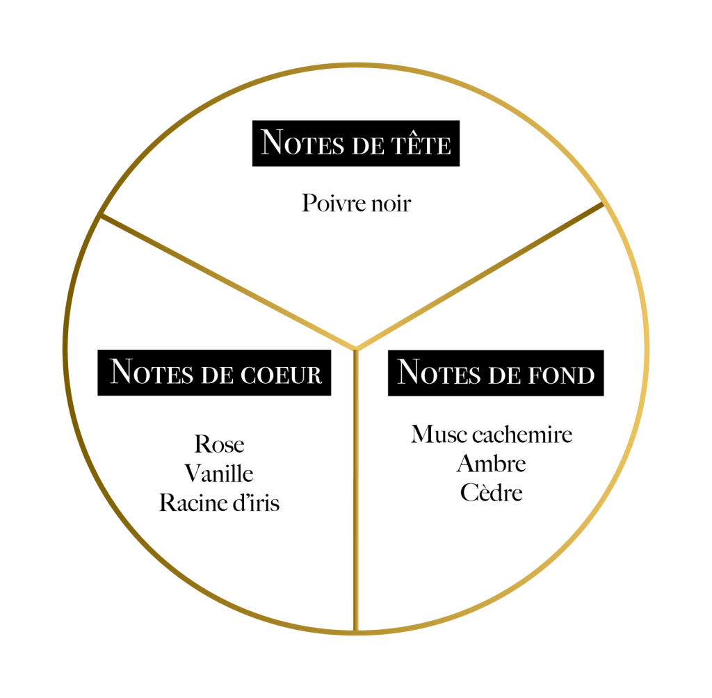 TAPIS ROUGE - MARTIL